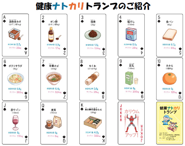 健康ナトカリトランプ