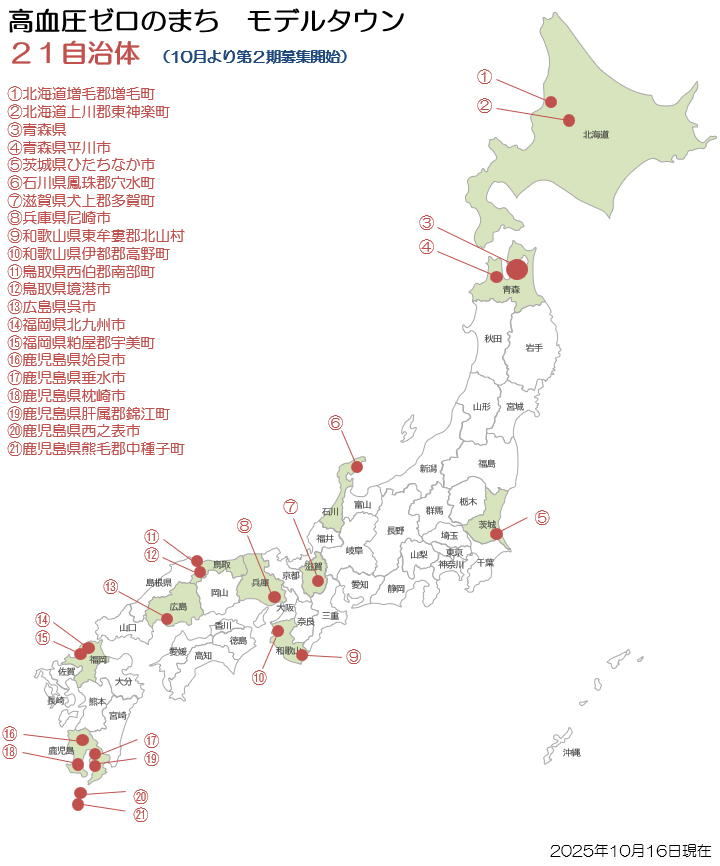 「高血圧ゼロのまち」自治体一覧